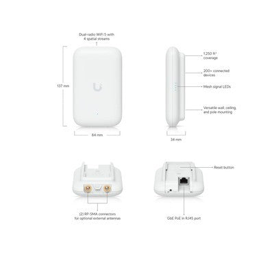 UBIQUITI UNIFI SWISS ARMY KNIFE ULTRA (UK-ULTRA) + UBIQUITI U-POE-AF.